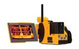 Тепловизор Fluke TiX620