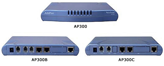 VoIP-шлюз AddPac AP300B