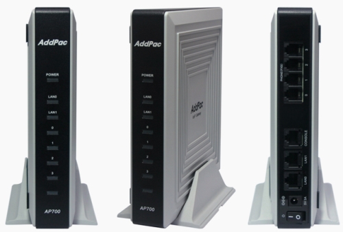 VoIP-шлюза AddPac VoiceFinder AP700