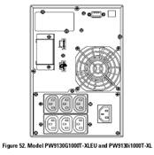 Eaton 9130, Powerware 9130 700 ВА - 6000 ВА