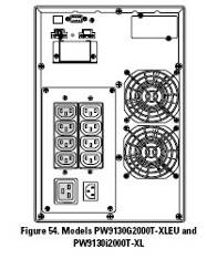 Eaton 9130, Powerware 9130 700 ВА - 6000 ВА