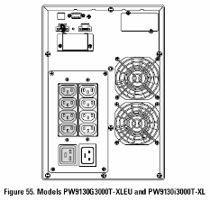 Eaton 9130, Powerware 9130 700 ВА - 6000 ВА