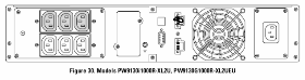 Eaton 9130, Powerware 9130 700 ВА - 6000 ВА