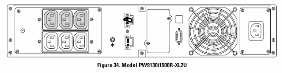 Eaton 9130, Powerware 9130 700 ВА - 6000 ВА