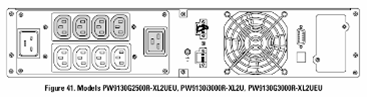 Eaton 9130, Powerware 9130 700 ВА - 6000 ВА