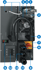 Eaton EX RT (MGE Comet EX RT) 5, 7, 11 кВА