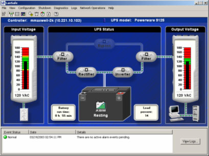 Управление ИБП Eaton Powerware Connect UPS