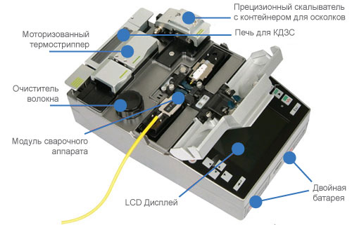 Сварочный аппарат Swift F1 ILSINTECH (IL-Swift-F1)