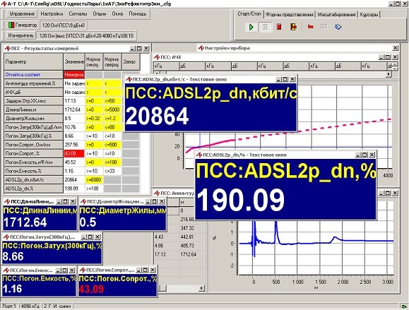 Кабельный xDSL анализатор AnCom А-7/301