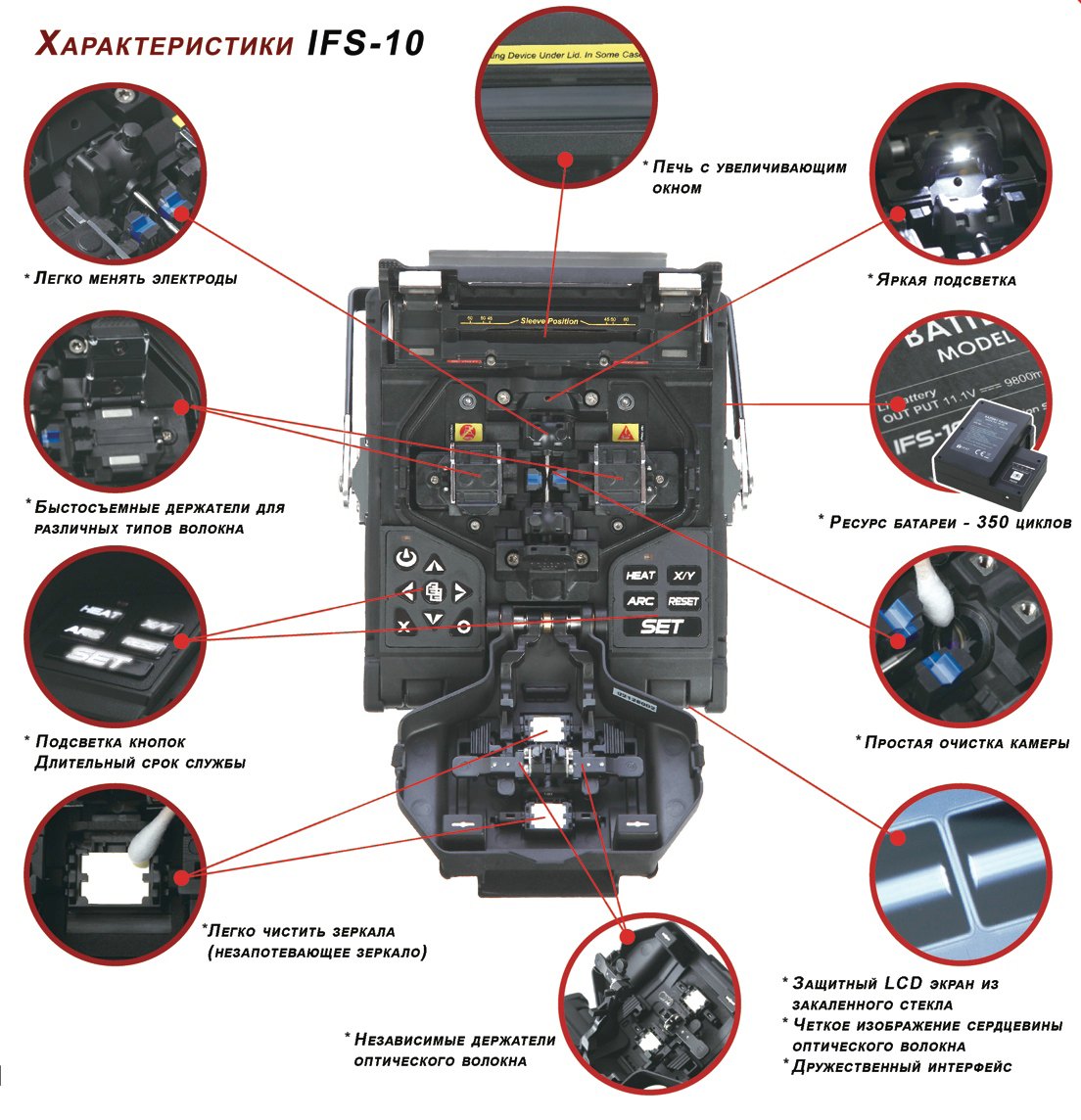 Автоматический сварочный аппарат IFS-10