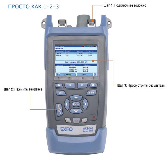 Оптический рефлектометр для сетей доступа EXFO AXS-100